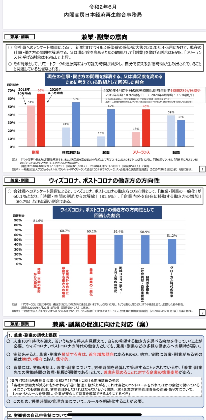 ウィズコロナ、ポストコロナ時代の働き方 岡崎市の社会保険労務士事務所サンandムーン 3904